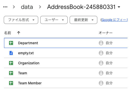Addressbook スプレッドシート構造