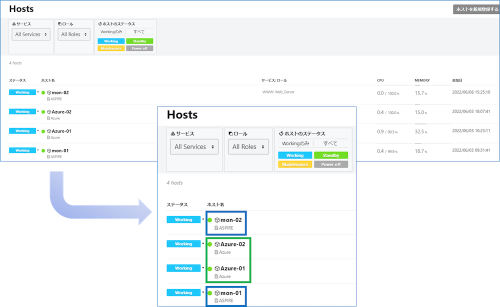 ホストの情報がメモできます
