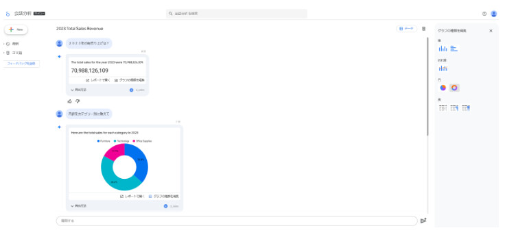 Gemini in Looker で生成されたユーザーイベントグラフと要約