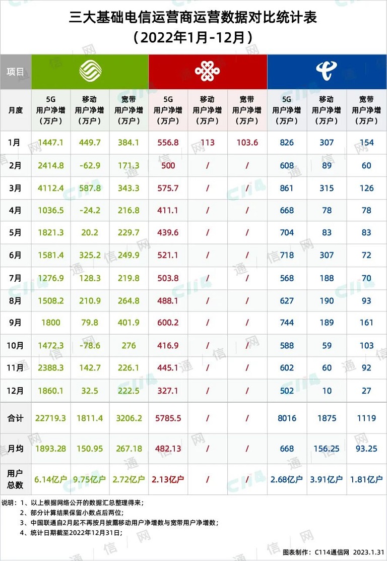 img-china-it-2023-blog-20230410-01