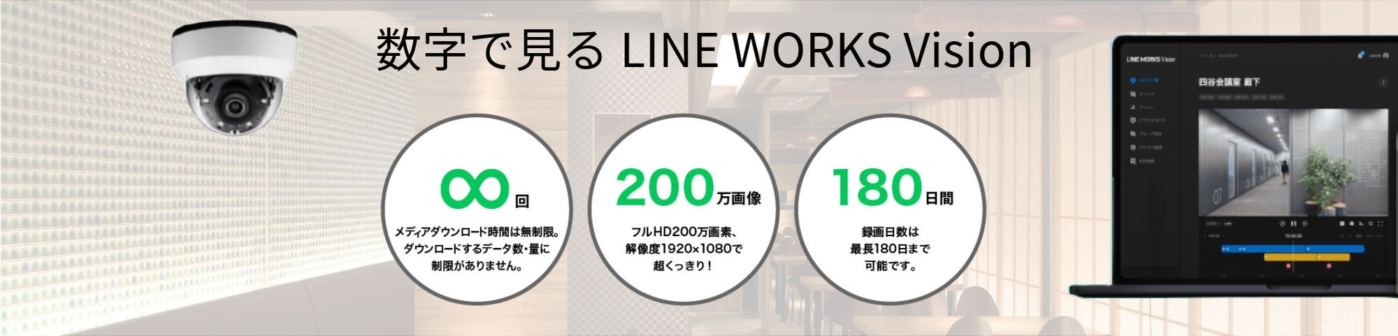 LINE WORKS Vision_数字で見る