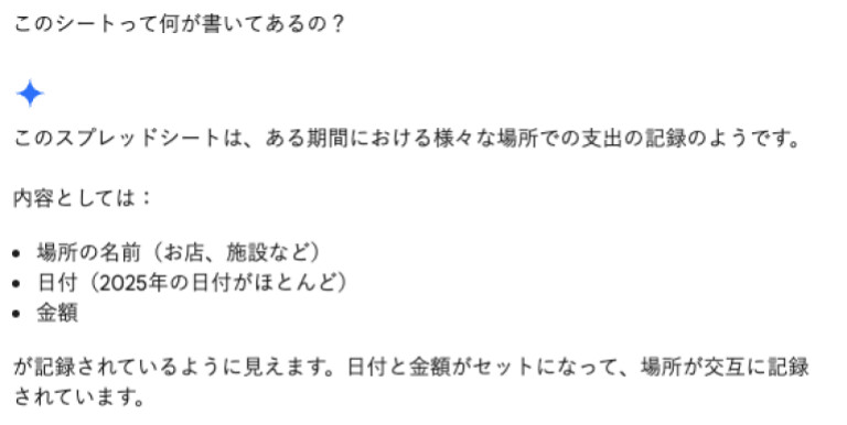 サイドパネルによるデータの要約