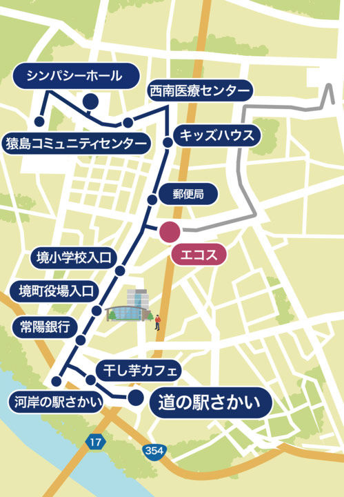 自動運転バスの運行ルート（2023年4月時点）
