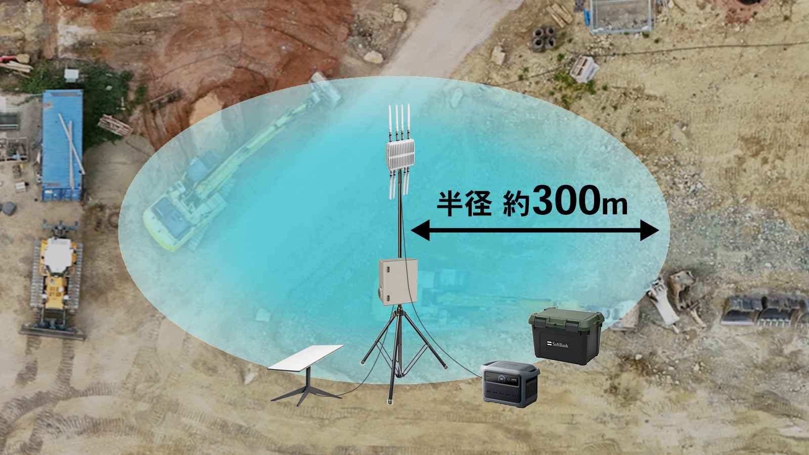 半径約300mのエリアにWi-Fiを展開