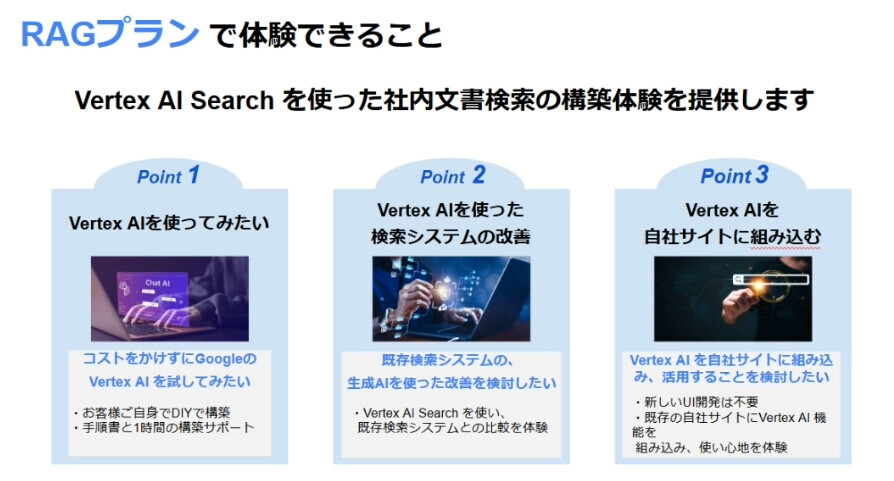 RAGプランで体験できること
