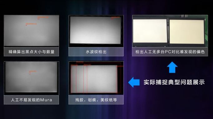 スマート識別表示（出典：Lenovo联想）