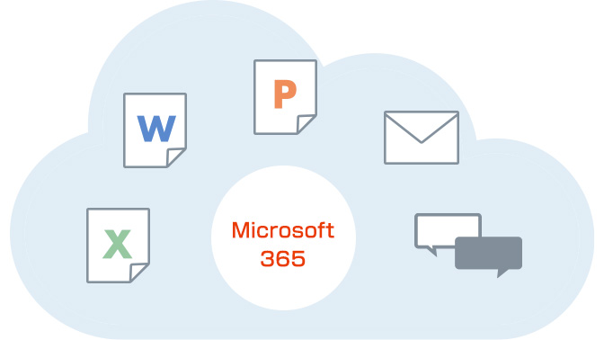 Microsoft 365が快適に使える