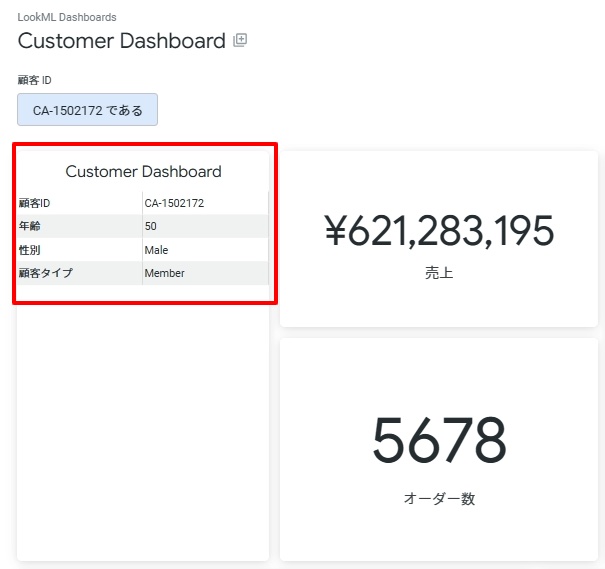顧客情報がすべて表示されている