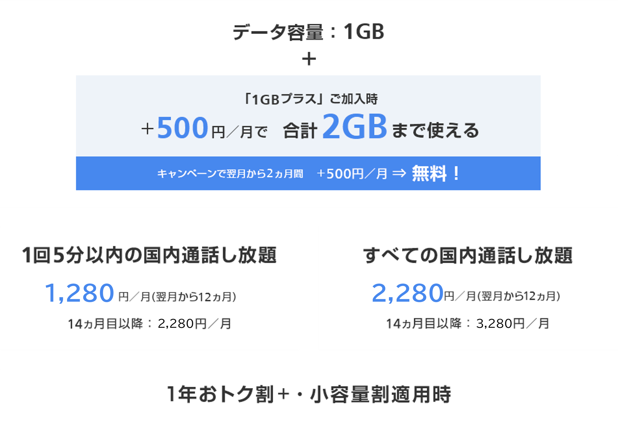 スマホに変えてもお安く使えるおトクなプラン