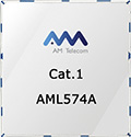 AML574A