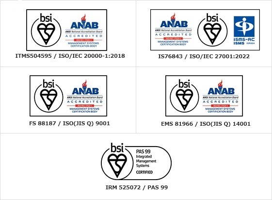 データセンターの認証、基準について