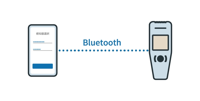 アルキラーNEXの検知器とスマホをBluetoothで接続する