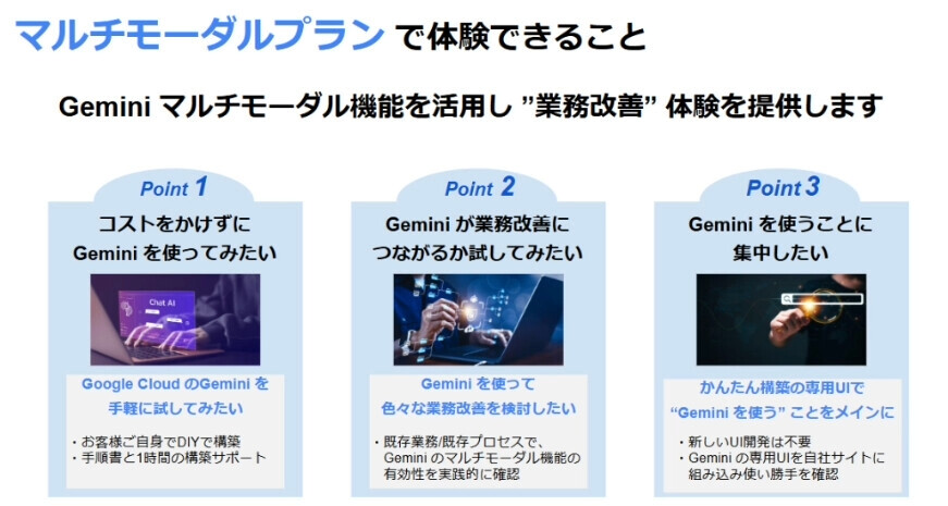 マルチモーダルプランで体験できること