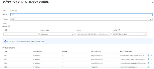 ＜Azure Firewall ルール画面 アプリケーションルール設定画面＞