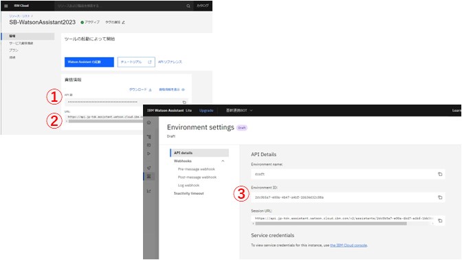 API KeyとService EndpointとAssistant ID