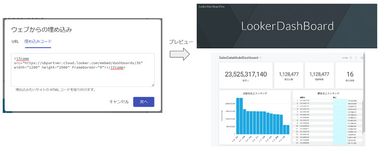 画像.手順③及び④
