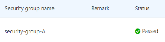 security group A passed
