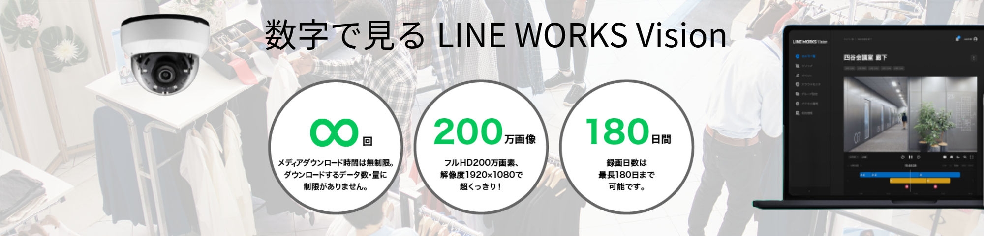 LINE WORKS Vision_数字で見る