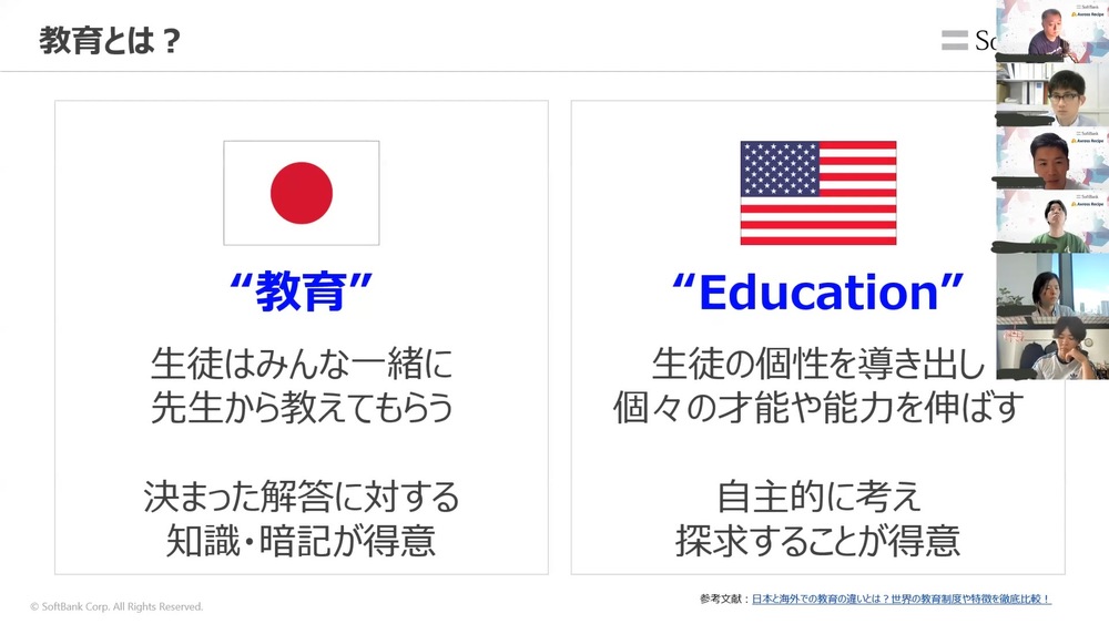 Youtubeトップ画面