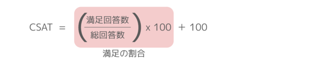 CSATの計算式