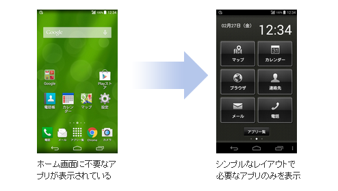 災害発生時に従業員の安否状況を一括確認