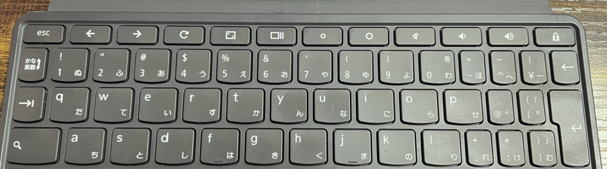 検索キー（虫眼鏡）とファンクションキー（最上位キー）