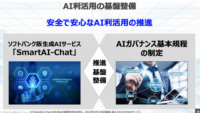 回答根拠のスライド①