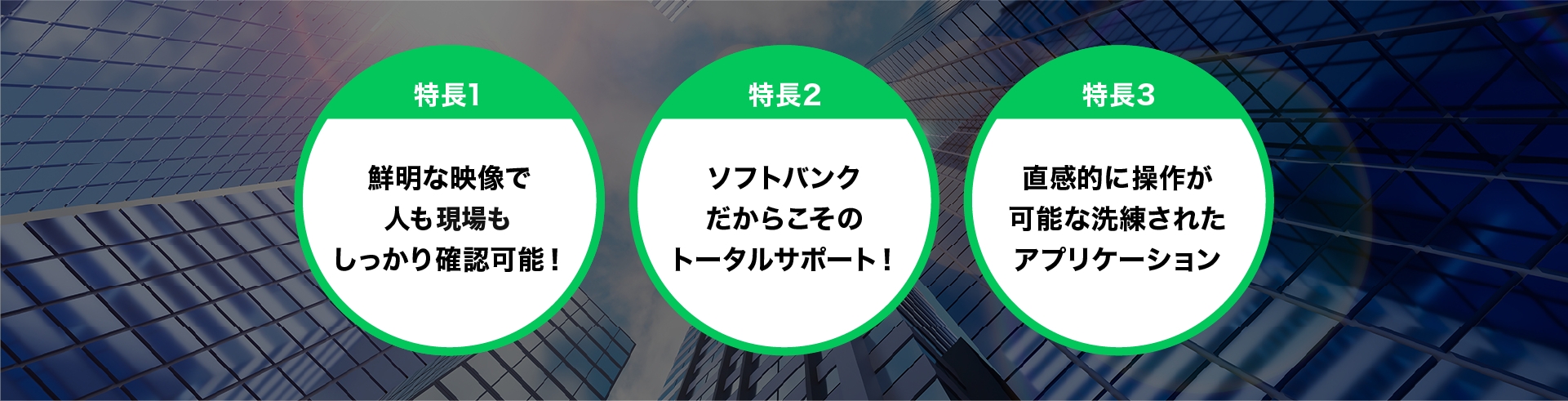 LINE WORKS Vision_選ばれる3つの特長