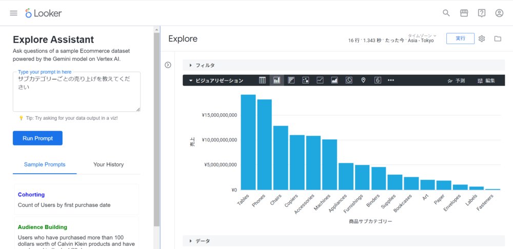Looker Explore Assistant の例