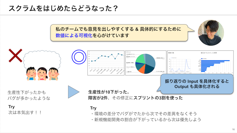 tech-night-fes-scrum-09