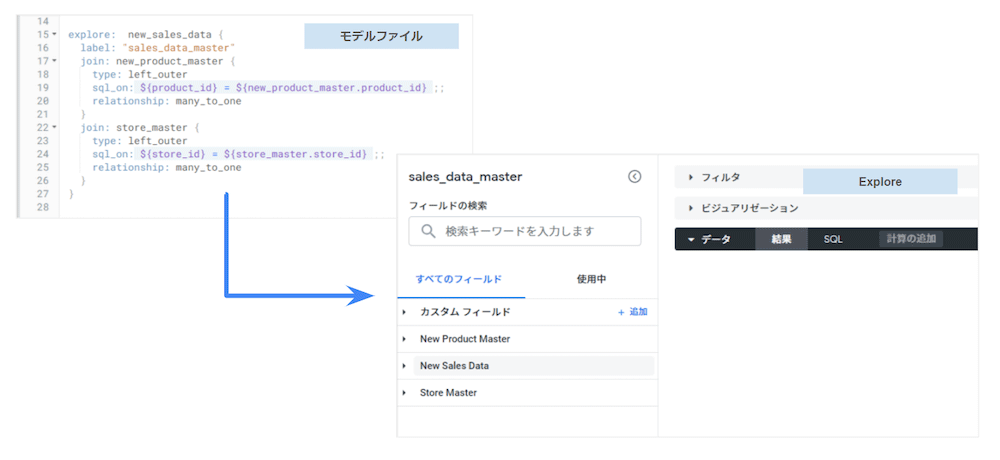 LookMLプロジェクトとは②