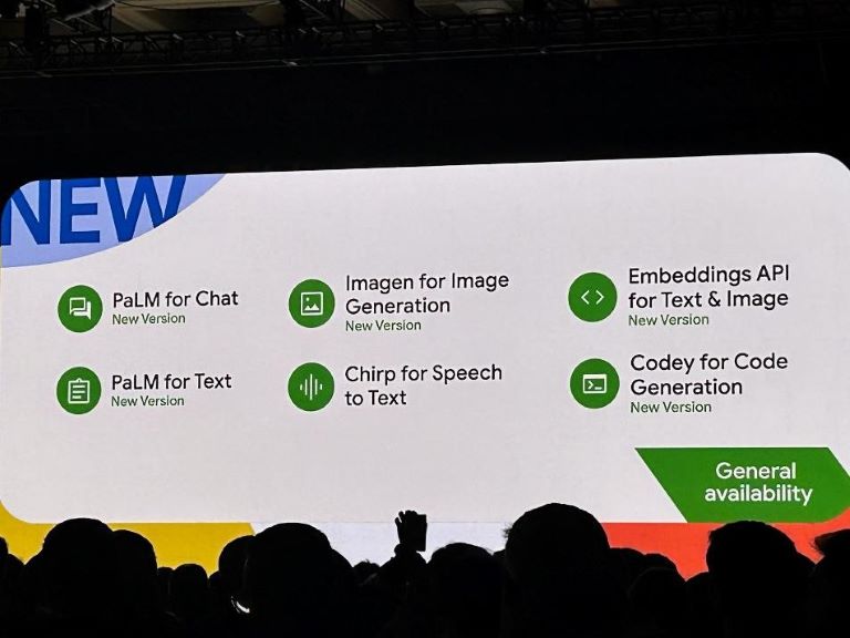 Vertex AIの基盤モデルについてのアップデート(筆者撮影)