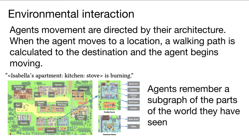 Youtubeトップ画面