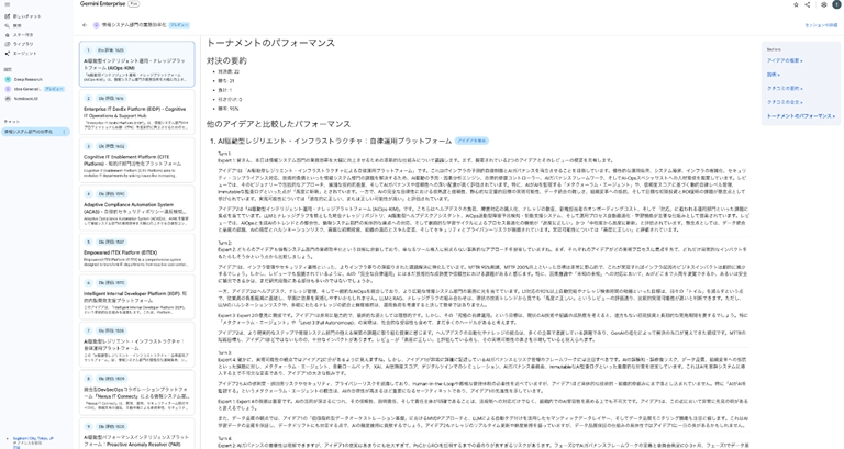 Idea Generation の検討プロセス