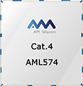 AML574