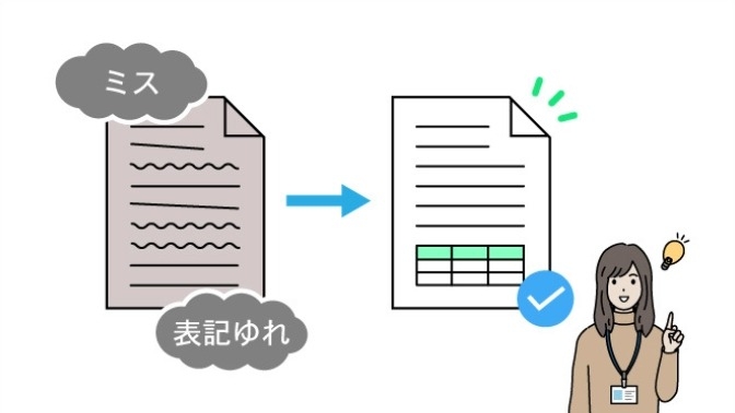 修正履歴に基づく 提案機能