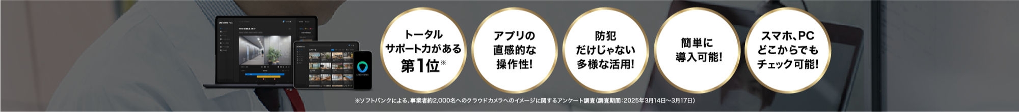 LINE WORKS Vision_実績