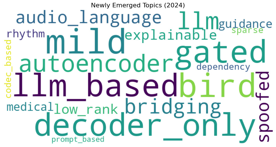 キービジュアル