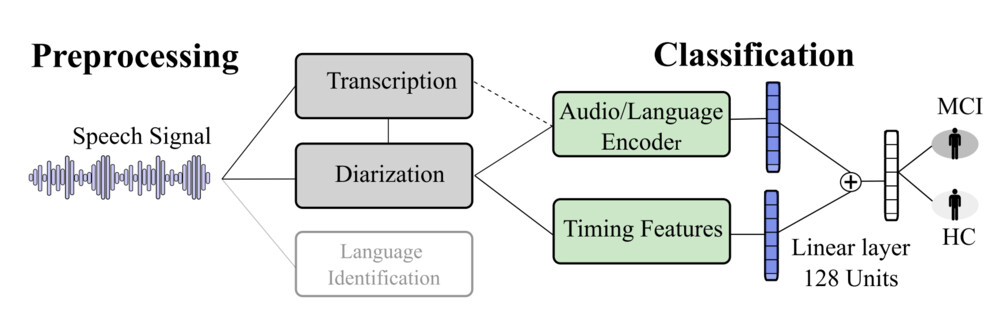 キービジュアル