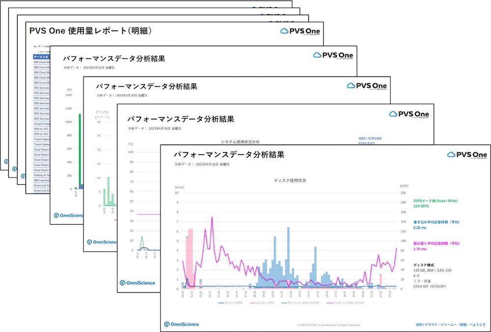 IBM Cloud事例_パフォーマンス分析レポート