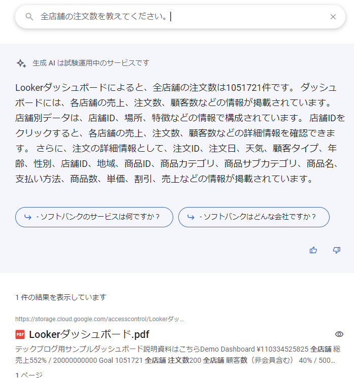 アクセス制御の動作確認