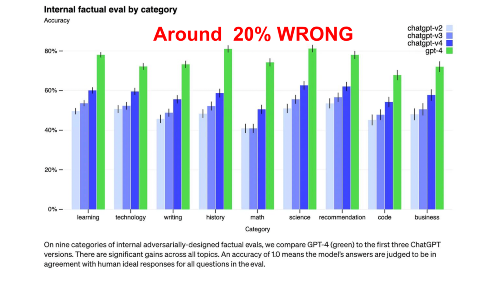 Youtubeトップ画面