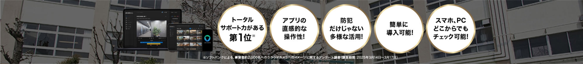 LINE WORKS Vision_実績