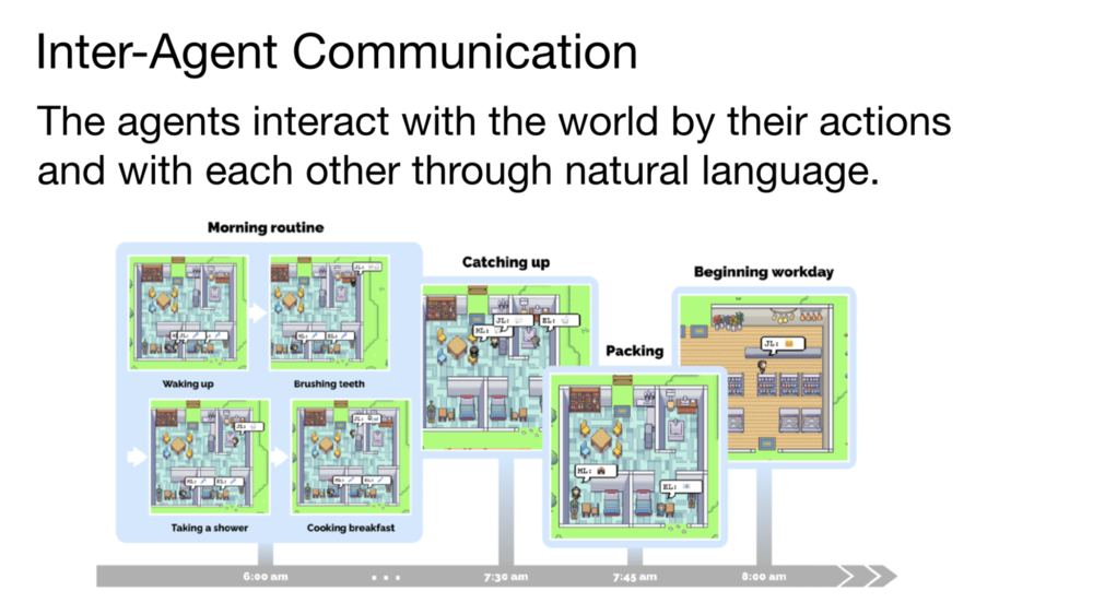 Youtubeトップ画面