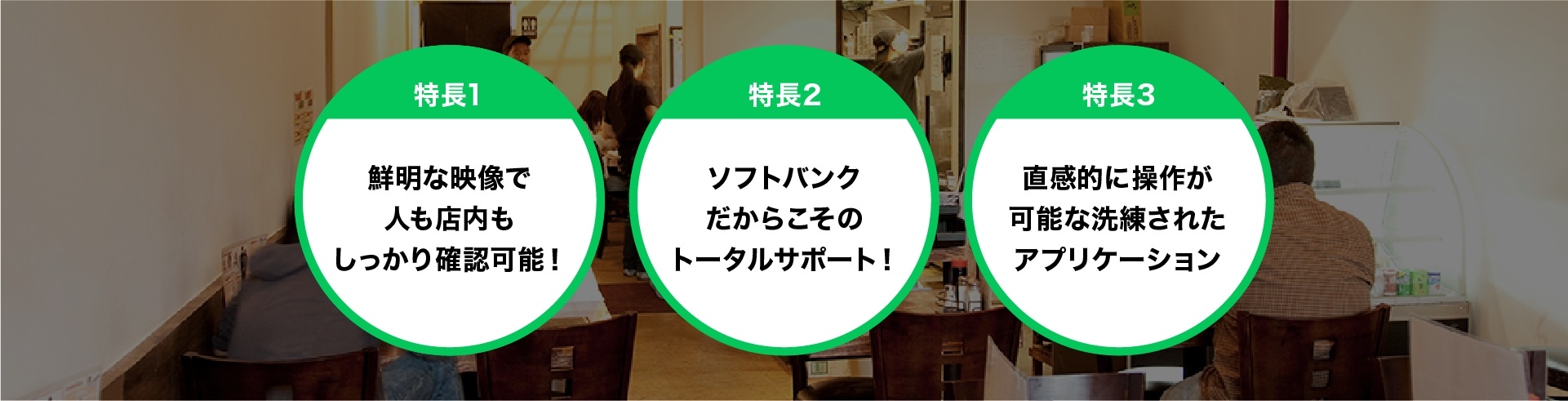 LINE WORKS Vision_選ばれる3つの特長