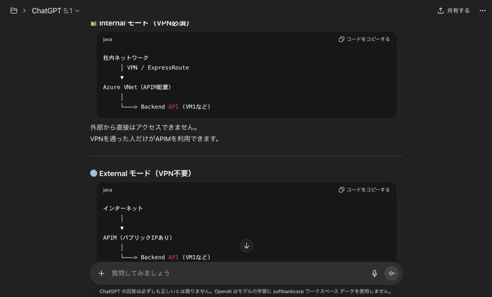 ChatGPTの出力例（マークダウン形式の図）