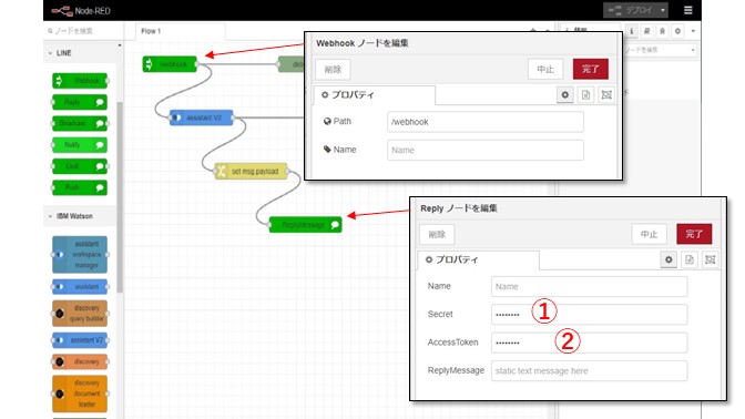 Channel SecretとChannel Access Tokenの指定先