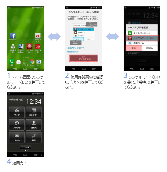 ソフトバンク法人
