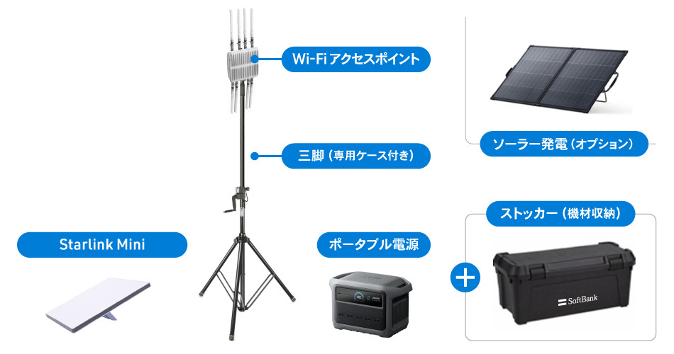 パッケージのご紹介