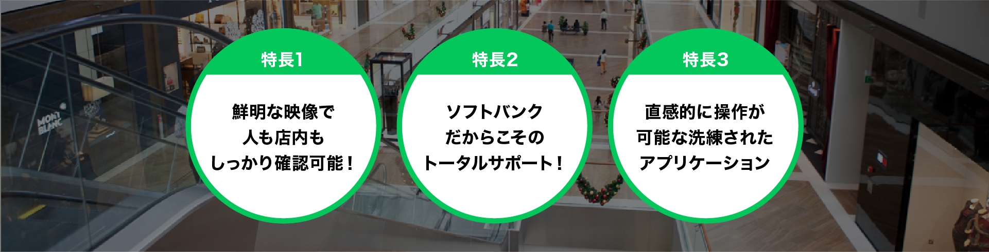 LINE WORKS Vision_選ばれる3つの特長